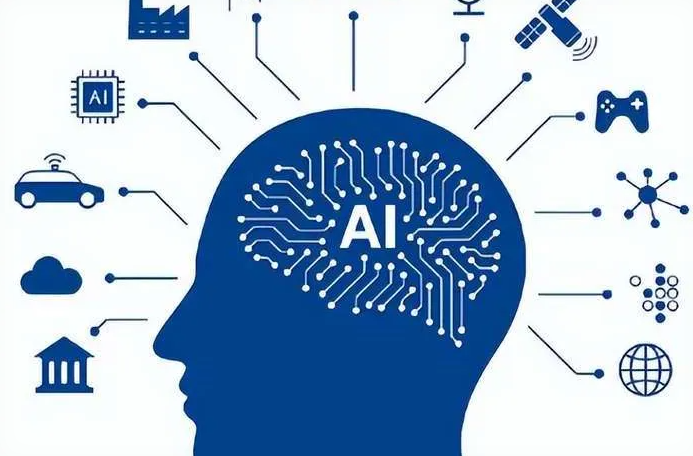 涞水县优化企业行业发展机遇、挑战与前景整体分析