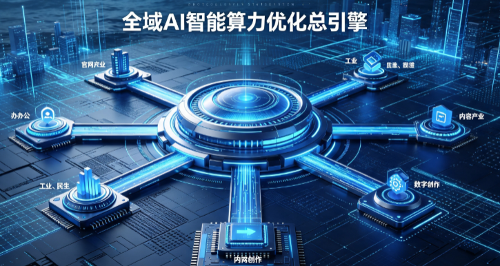 涞水县AI算力优化赋能数字生态 智能技术迭代激活产业发展新动能