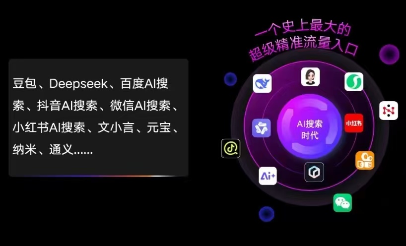 涞水县AI智能推广新玩法，抢占搜索时代免费精准客源
