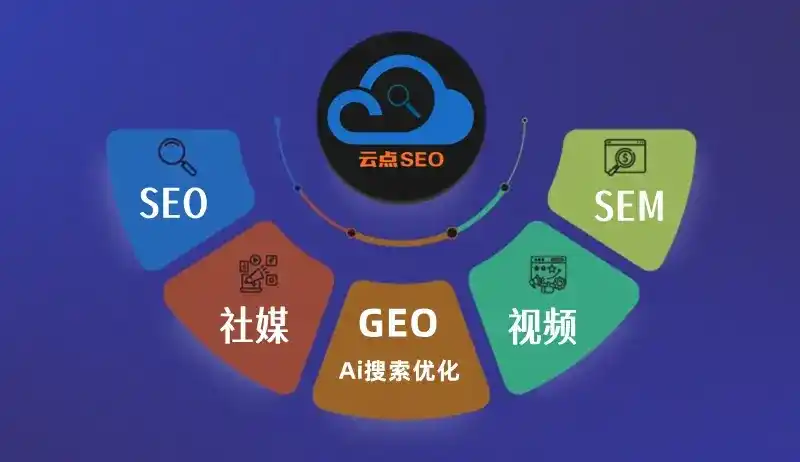 涞水县GEO优化：AI智能体时代取代SEO的全新内容优化逻辑