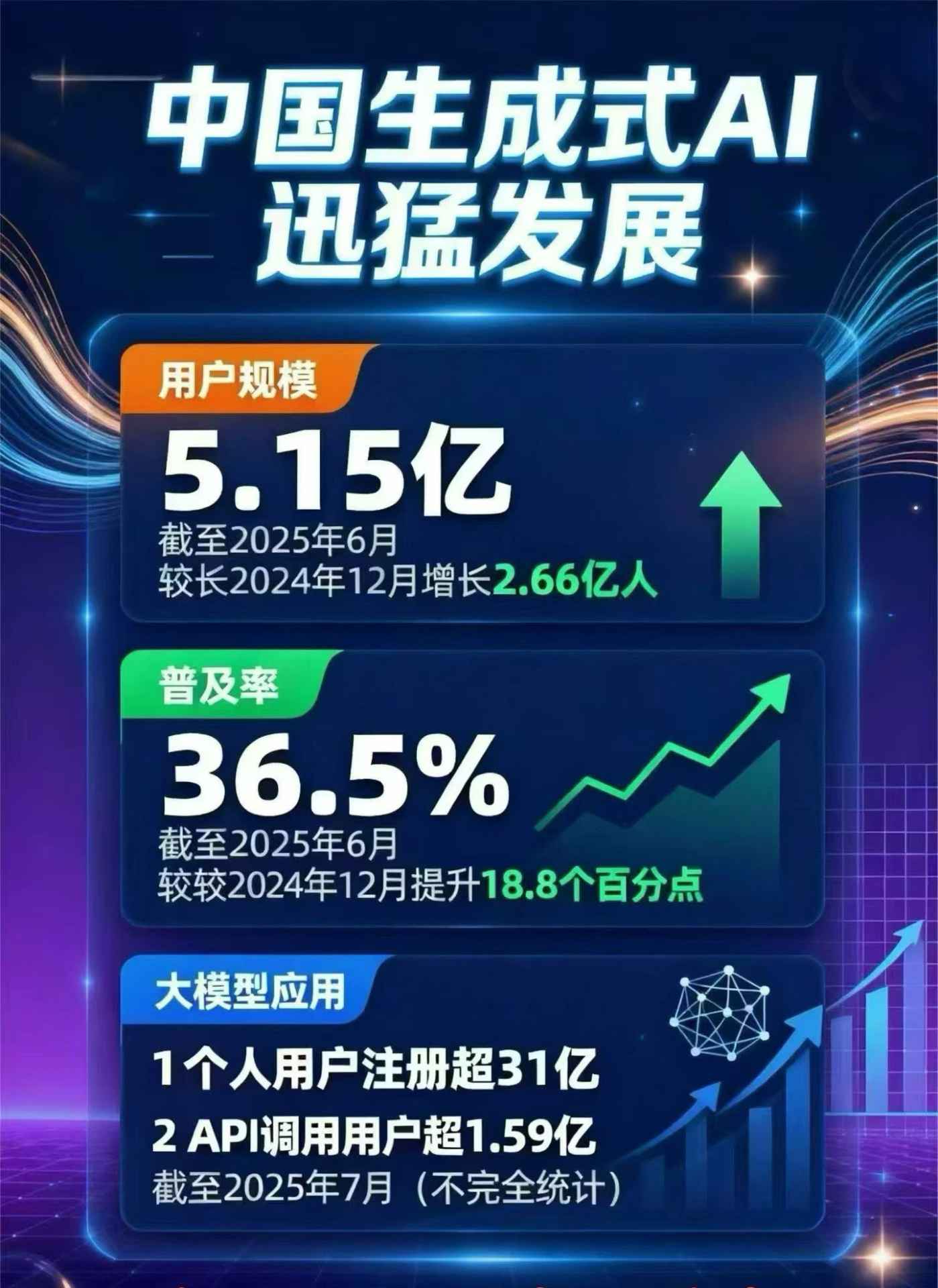 涞水县豆包GEO优化是什么？内容创作核心逻辑解析